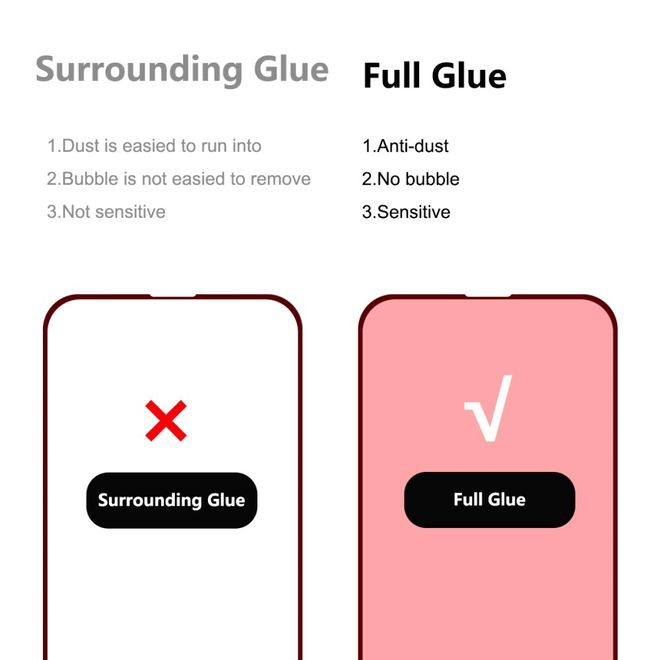 Enkay - 5er Set iPhone 13 mini Schutzglas Displayschutz - Panzer Glas