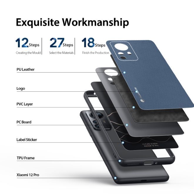 Dux Ducis - Xiaomi 12 Pro Hülle - Schickes Hardcase - Fino Series - blau