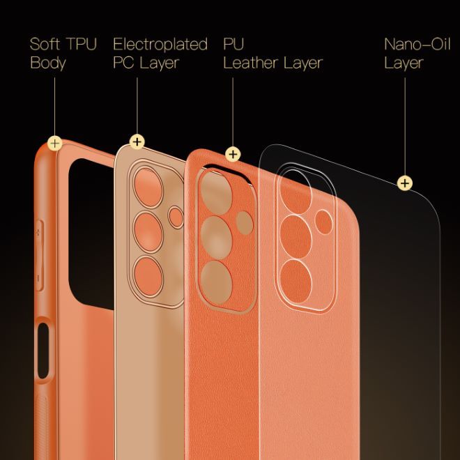 Dux Ducis - Samsung Galaxy A13 5G Hülle - Edles Hardcase - Yolo Series - orange