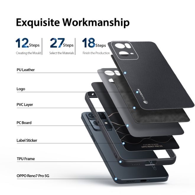 Dux Ducis - Oppo Reno7 Pro 5G Hülle - Schickes Hardcase - Fino Series - schwarz