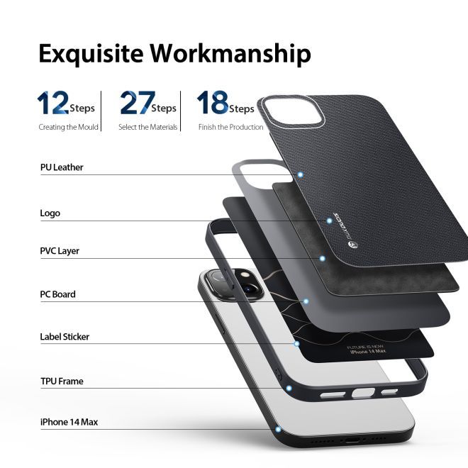 Dux Ducis - iPhone 14 Plus Hülle - Schickes Hardcase - Fino Series - schwarz
