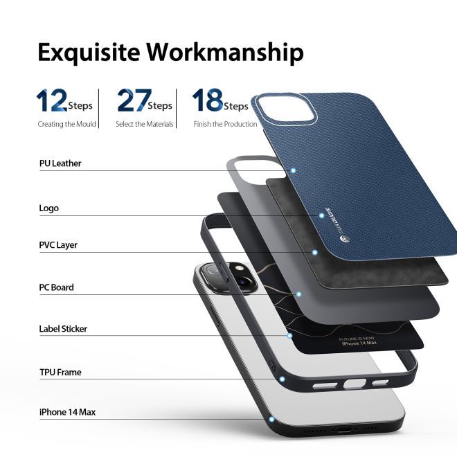 Dux Ducis - iPhone 14 Plus Hülle - Schickes Hardcase - Fino Series - blau