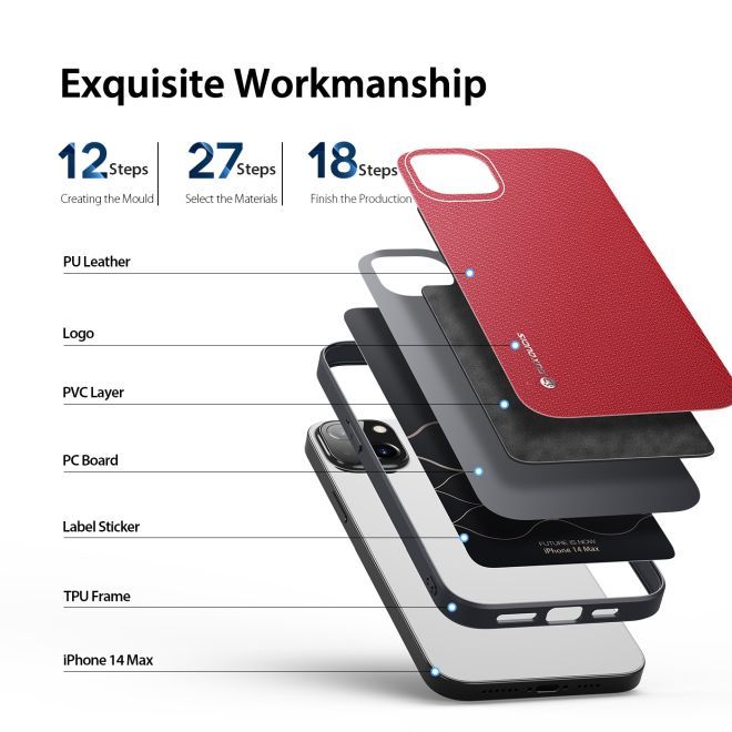 Dux Ducis - iPhone 14 Plus Hülle - Schickes Hardcase - Fino Series - rot