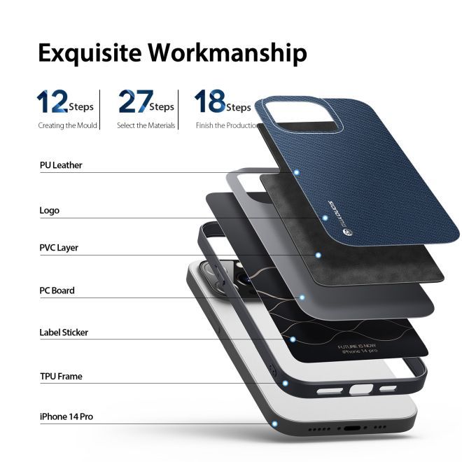 Dux Ducis - iPhone 14 Pro Hülle - Schickes Hardcase - Fino Series - blau
