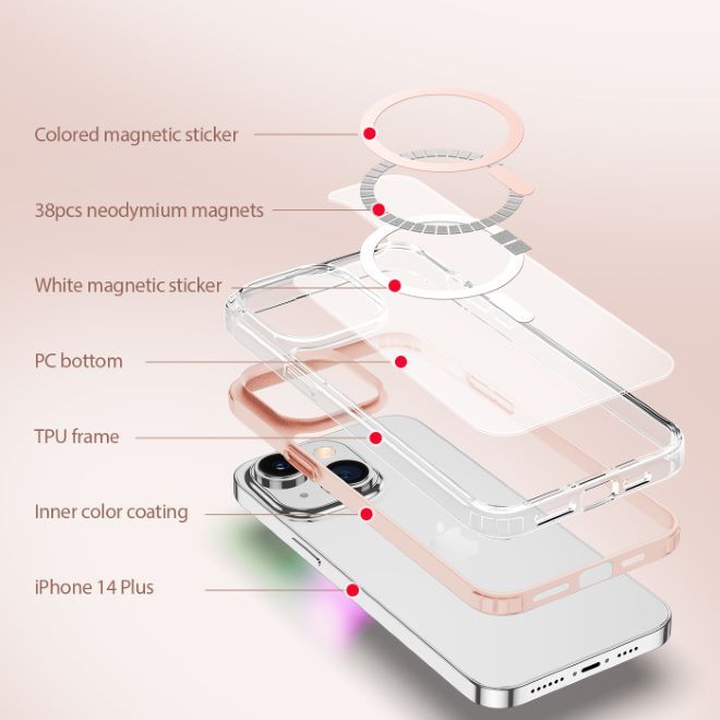 Dux Ducis - iPhone 14 Plus Hülle - Hardcase - MagSafe - Clin2 Series - pink