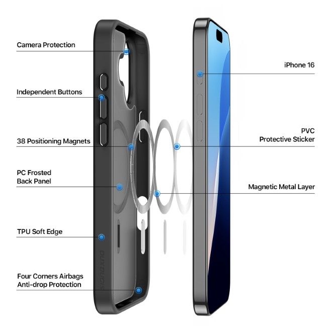 Dux Ducis - iPhone 16 Hülle - TPU und PC Hardcase - MagSafe kompatibel - Yind Series - schwarz