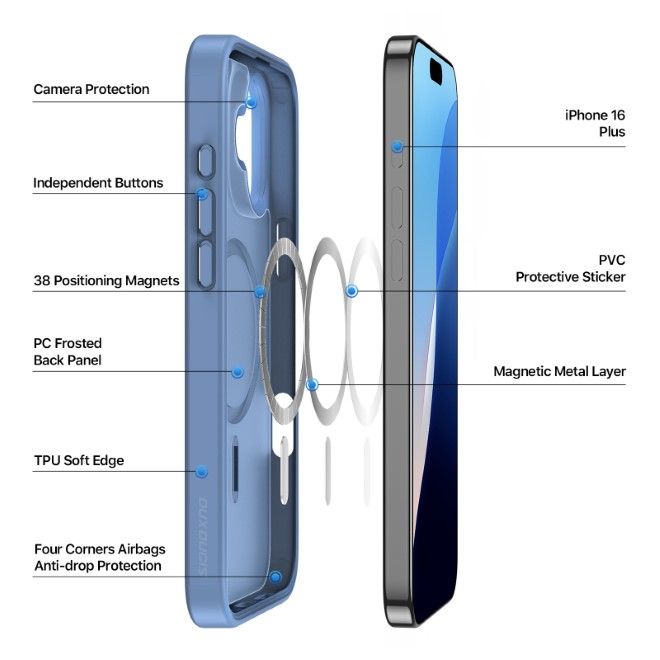 Dux Ducis - iPhone 16 Plus Hülle - TPU und PC Hardcase - MagSafe kompatibel - Yind Series - hellblau