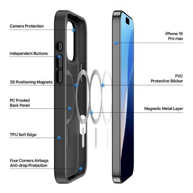 Dux Ducis - iPhone 16 Pro Max Hülle - TPU und PC Hardcase - MagSafe kompatibel - Yind Series - schwarz