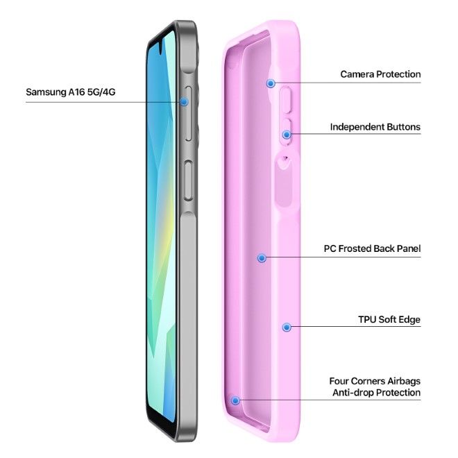 Dux Ducis - Samsung Galaxy A16 5G / 4G Hülle - TPU und PC Hardcase - Yind Series - rosepink