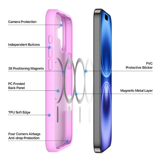 Dux Ducis - iPhone 16 Hülle - TPU und PC Hardcase - MagSafe kompatibel - Yind Series - rose pink