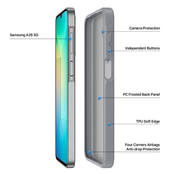 Dux Ducis - Samsung Galaxy A26 5G Hülle - TPU und PC Hardcase - Yind Series - grau