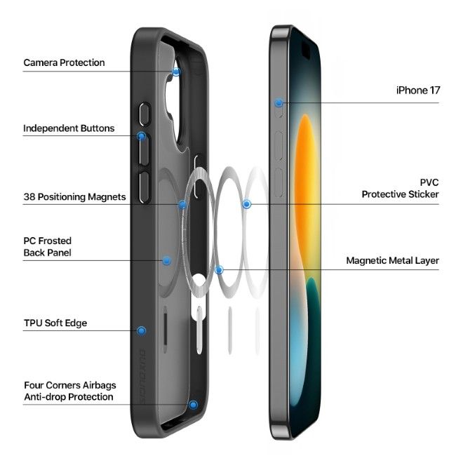 Dux Ducis - iPhone 17 Hülle - TPU und PC Hardcase - MagSafe kompatibel - Yind Series - schwarz