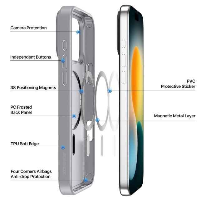 Dux Ducis - iPhone 17 Pro Max Hülle - TPU und PC Hardcase - MagSafe kompatibel - Yind Series - grau