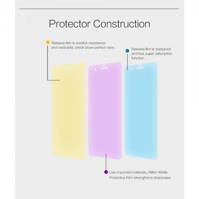 Huawei Honor 6 Plus Nillkin Schutzfolie mit Blendschutz