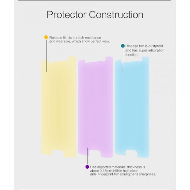 Galaxy S6 Edge Schutzfolie von Nillkin - ultraklar