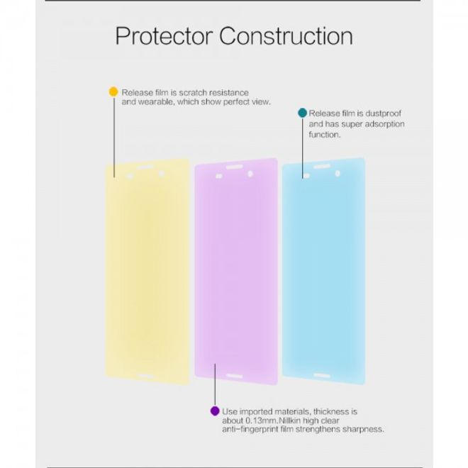 Sony Xperia M4 Aqua Schutzfolie mit Anti-Fingerabdruck Oberfläche von Nillkin