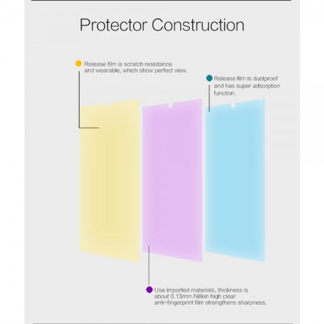 HTC Desire 626 Schutzfolie von Nillkin - ultraklar