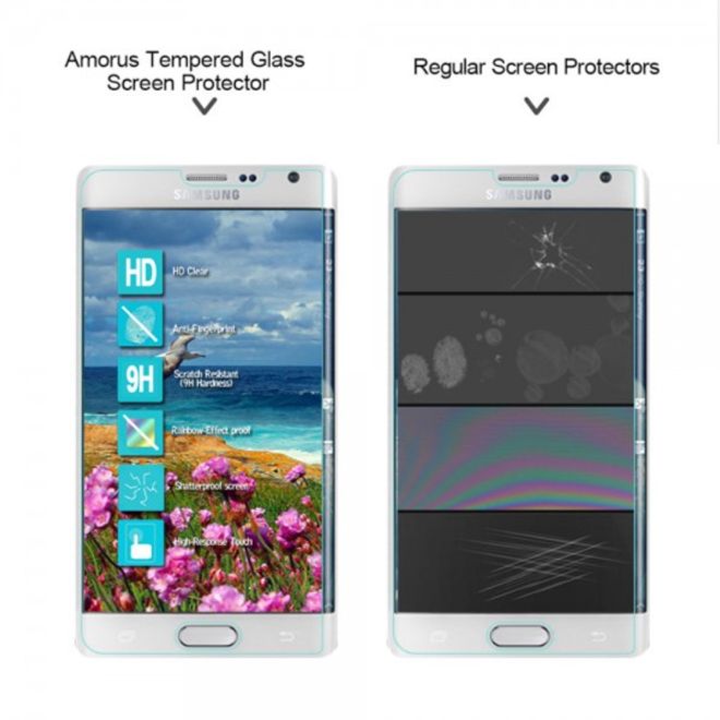 Samsung Galaxy Note Edge Schutzfolie aus gehärtetem Glas von Amorus