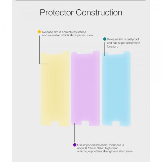 Samsung Galaxy Note 5 Schutzfolie mit Anti-Fingerabdruck Beschichtung von Nillkin