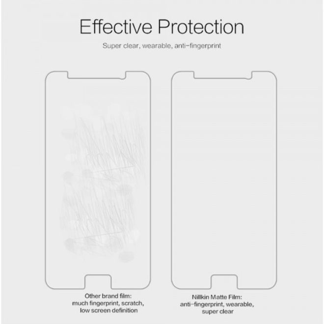 Samsung Galaxy Note 5 Schutzfolie mit Anti-Kratz Schutz von Nillkin