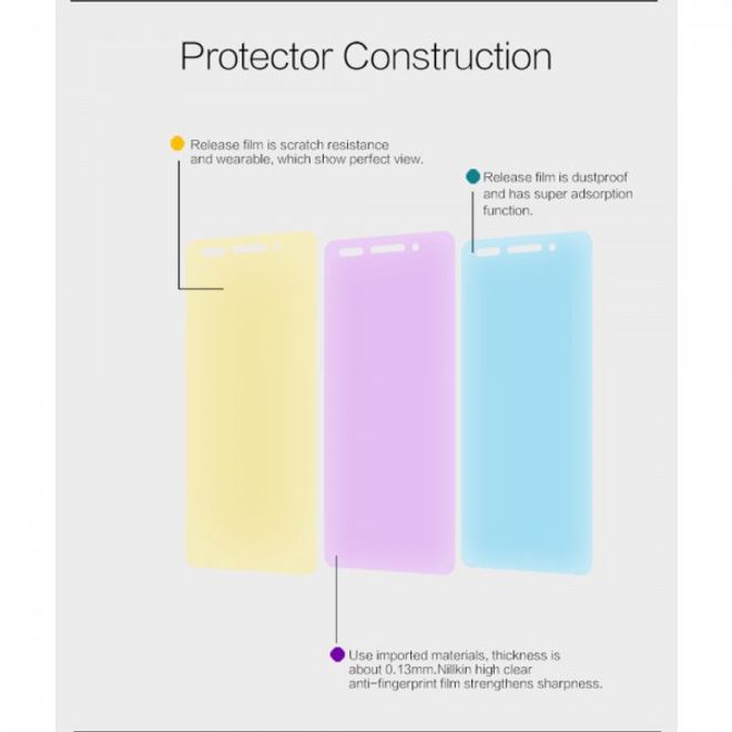 Huawei Honor 7 Schutzfolie mit Anti-Fingerabdruck Beschichtung von Nillkin