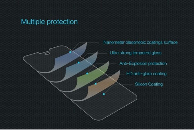 Nillkin - Google Pixel XL Schutzfolie - Amazing H Series - Explosionsgeschützte Folie