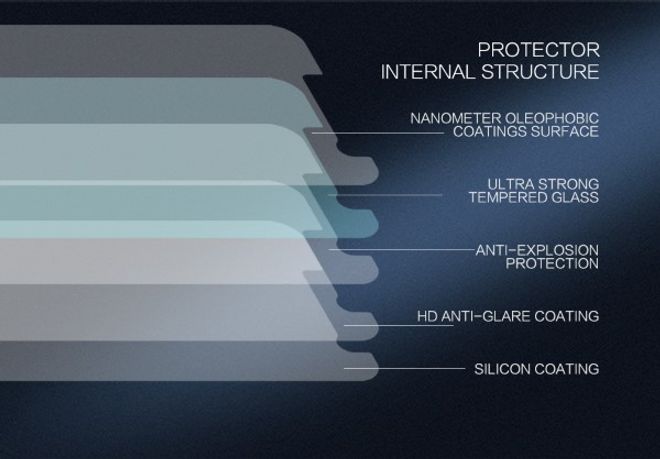 Nillkin - HTC 10 Schutzfolie 0,2 mm - Folie aus gehärtetem Glas - H+ PRO Series