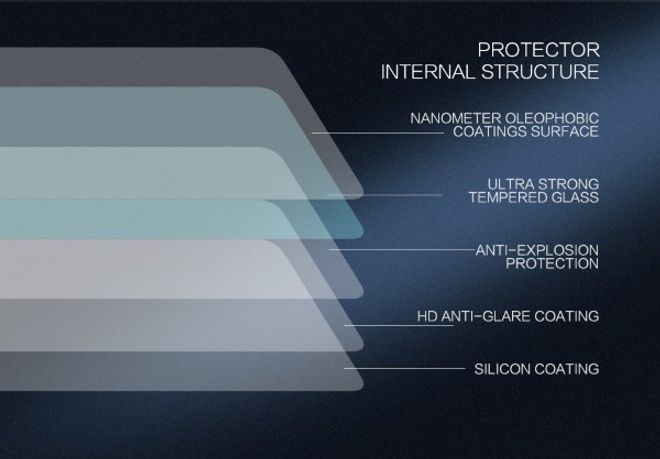 Nillkin - Huawei Honor 5C/GT3 Schutzfolie 0,2 mm - Folie aus gehärtetem Glas - H+ PRO Series