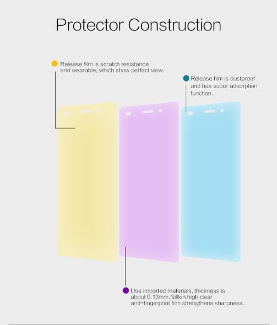 Nillkin - Huawei P8 Lite Display Schutzfolie - Super Clear Series