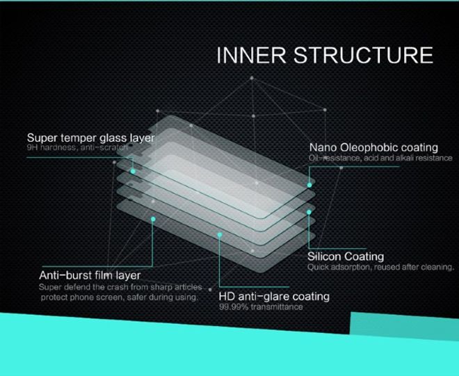 Nillkin - Huawei P9 Schutzfolie - Amazing H Series - Explosionsgeschützte Folie