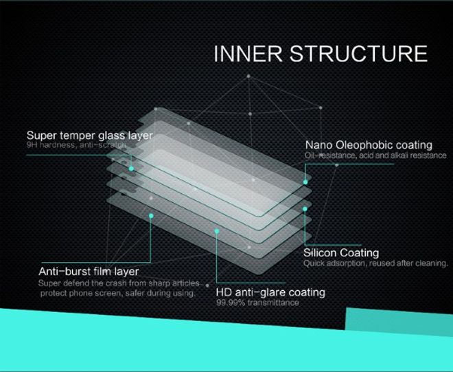 Nillkin - Huawei P9 Lite Schutzfolie - Amazing H Series - Explosionsgeschützte Folie