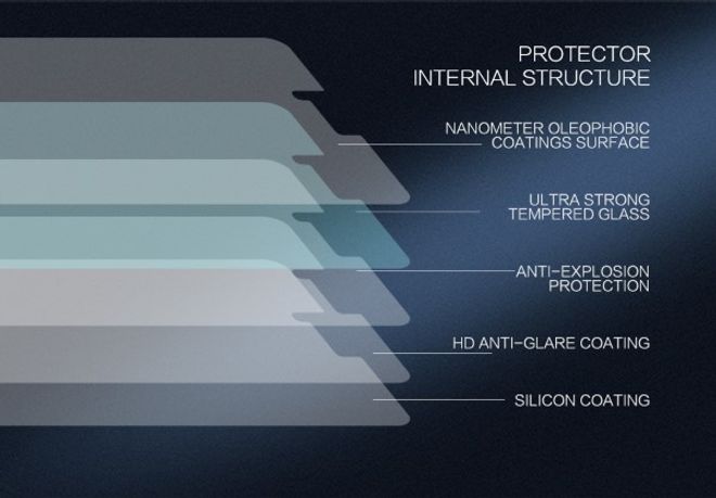 Nillkin - Huawei P9 Plus Schutzfolie 0,2 mm - Folie aus gehärtetem Glas - H+ PRO Series