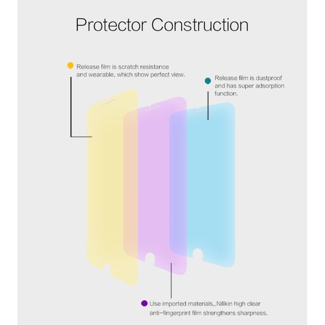 Nillkin - iPhone 6/6S Schutzfolie - Matt Anti-Glare - Matte Series