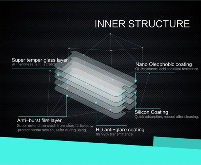 Nillkin - Lenovo Moto G4 Plus Schutzfolie - Amazing H Series - Explosionsgeschützte Folie