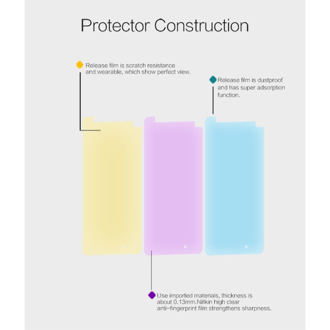 Nillkin - Microsoft Lumia 950 Premium Schutzfolie - Super Clear Series