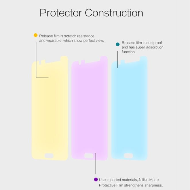 Nillkin - Samsung Galaxy J5 (2016) Schutzfolie - Matt Anti-Glare - Matte Series