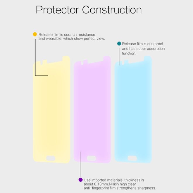 Nillkin - Display Schutzfolie für Samsung Galaxy J5 (2016) - Super Clear Series