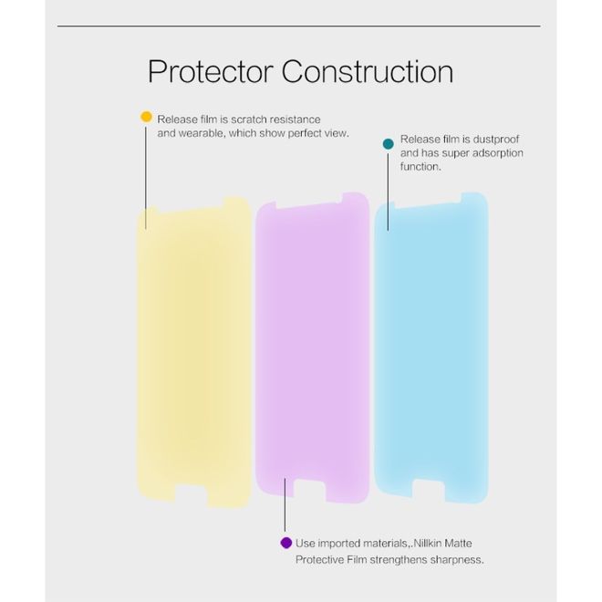 Nillkin - Samsung Galaxy S6 Schutzfolie - Matt Anti-Glare - Matte Series