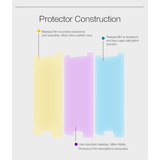 Nillkin - Galaxy S6 Edge Schutzfolie - Matt Anti-Glare - Matte Series