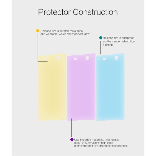 Nillkin -Sony Xperia M5 Schutzfolie - Super Clear Series