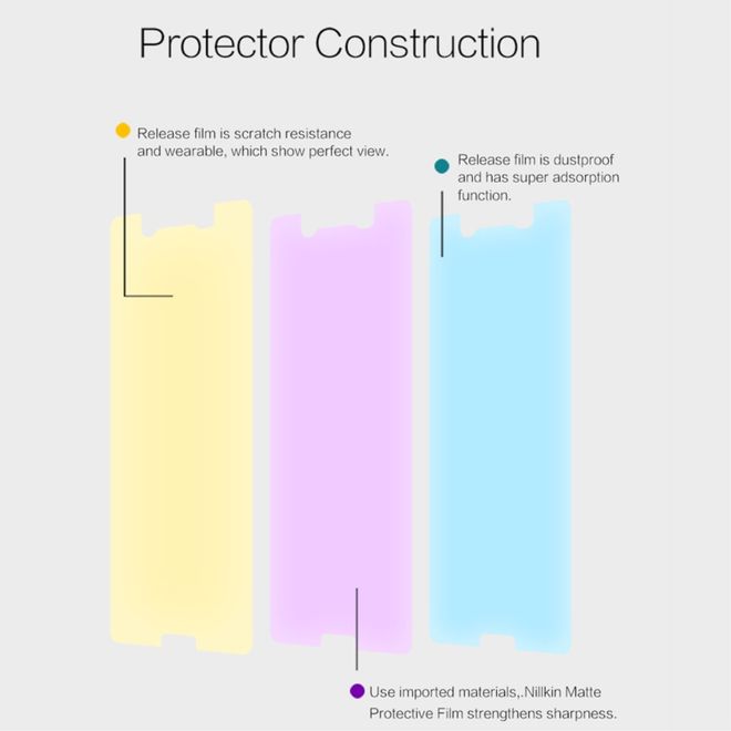 Nillkin - Sony Xperia X Display Schutzfolie - Matt Anti-Glare - Matte Series