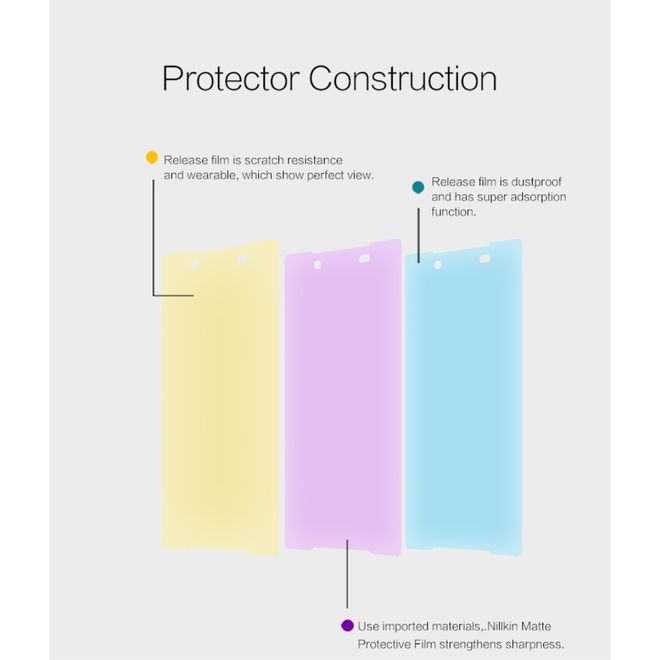 Nillkin - Sony Xperia Z5 Display Schutzfolie - Matt Anti-Glare - Matte Series