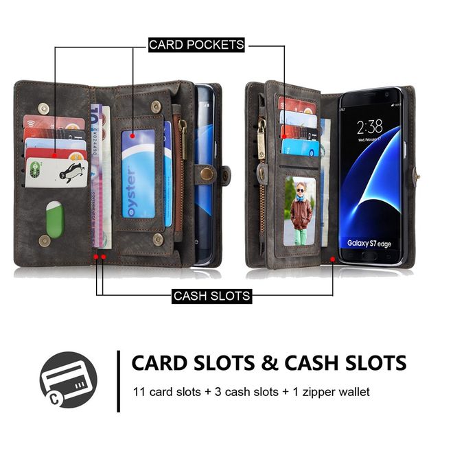 Caseme - Samsung Galaxy S7 Edge Hülle - Case aus Leder/Plastik - Retrostyle - abnehmbares Plastik Cover - schwarz