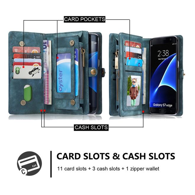 Caseme - Samsung Galaxy S7 Edge Hülle - Case aus Leder/Plastik - Retrostyle - abnehmbares Plastik Cover - blau