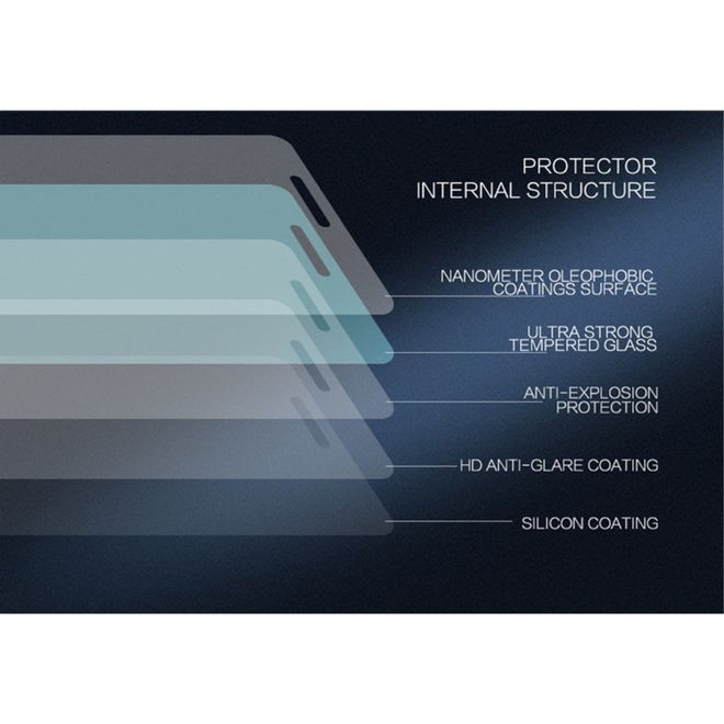 Nillkin - Xiaomi Mi 5s Schutzglas - Amazing H+Pro - 0.2mm dick