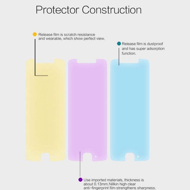 Nillkin - Motorola Moto G5 Schutzfolie - Super Clear Series