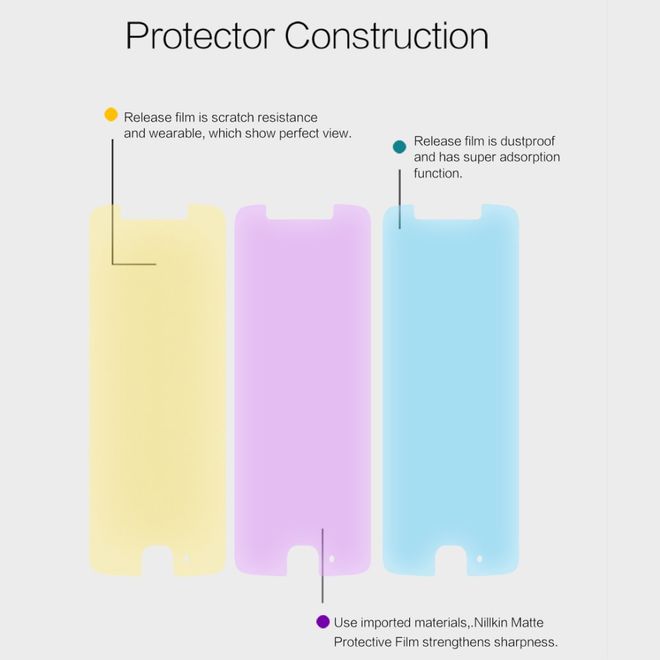 Nillkin - Motorola Moto G5 Schutzfolie - Matte Series - mit kratzfester Beschichtung
