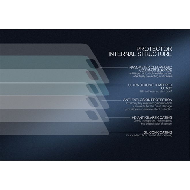 Nillkin - OnePlus 2 Schutzglas - Amazing H+Pro Series - 0.2mm dick - transparent
