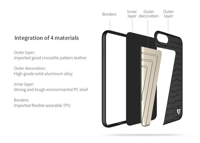 Nillkin - Handyhülle für iPhone SE (2022) / SE (2020) / 8 / 7 - Case aus Leder/Plastik - Hybrid Series - weiss