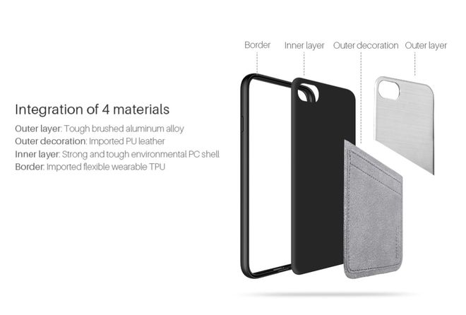 Nillkin - iPhone SE (2022) / SE (2020) / 8 / 7 Handyhülle - Case aus Plastik/Leder - Classy Series - silber